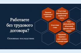 17.06.2026 Неформальная занятость населения  | Администрация муниципального округа город Партизанск Приморского края Официальный сайт